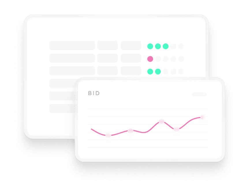 Set the right bids