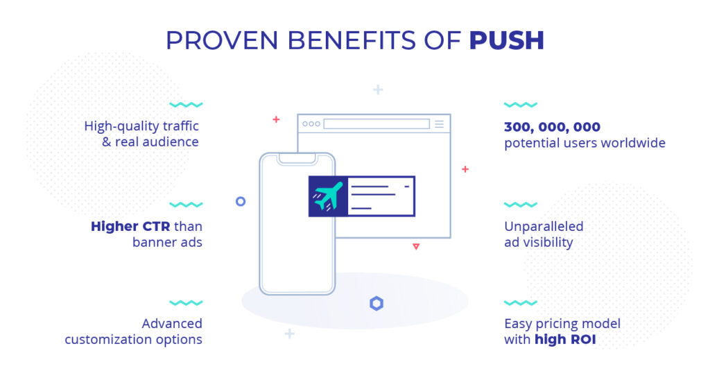 Proven Benefits of Push