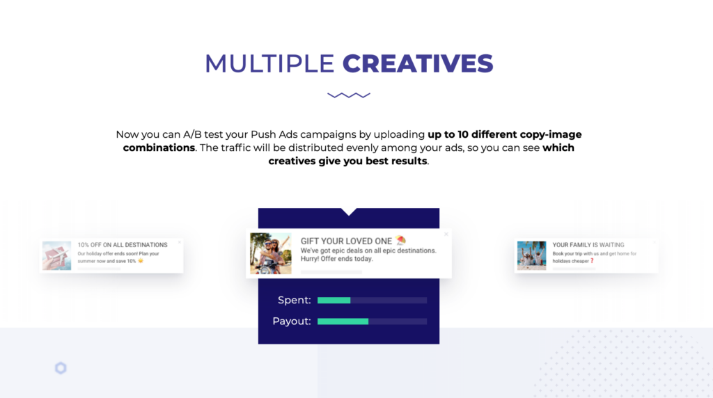 Push Ads Multiple Creatives