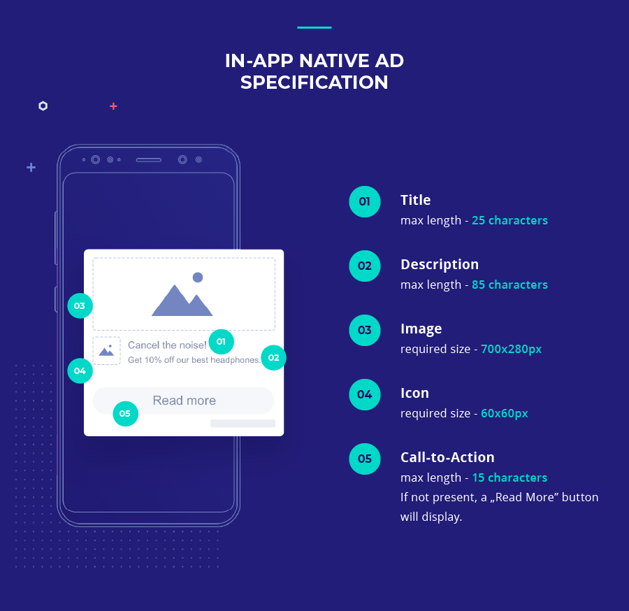 In-App Native Ad Specification