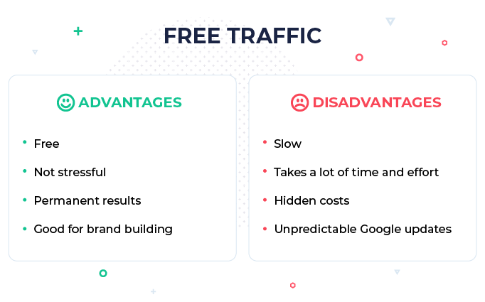 free traffic pros and cons