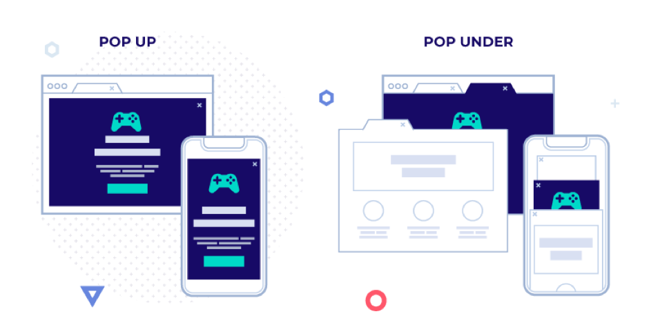 Pop up and pop under on mobile and desktop