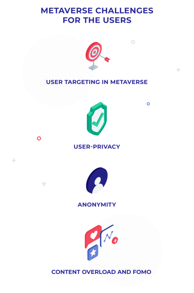 Metaverse challenges for the users