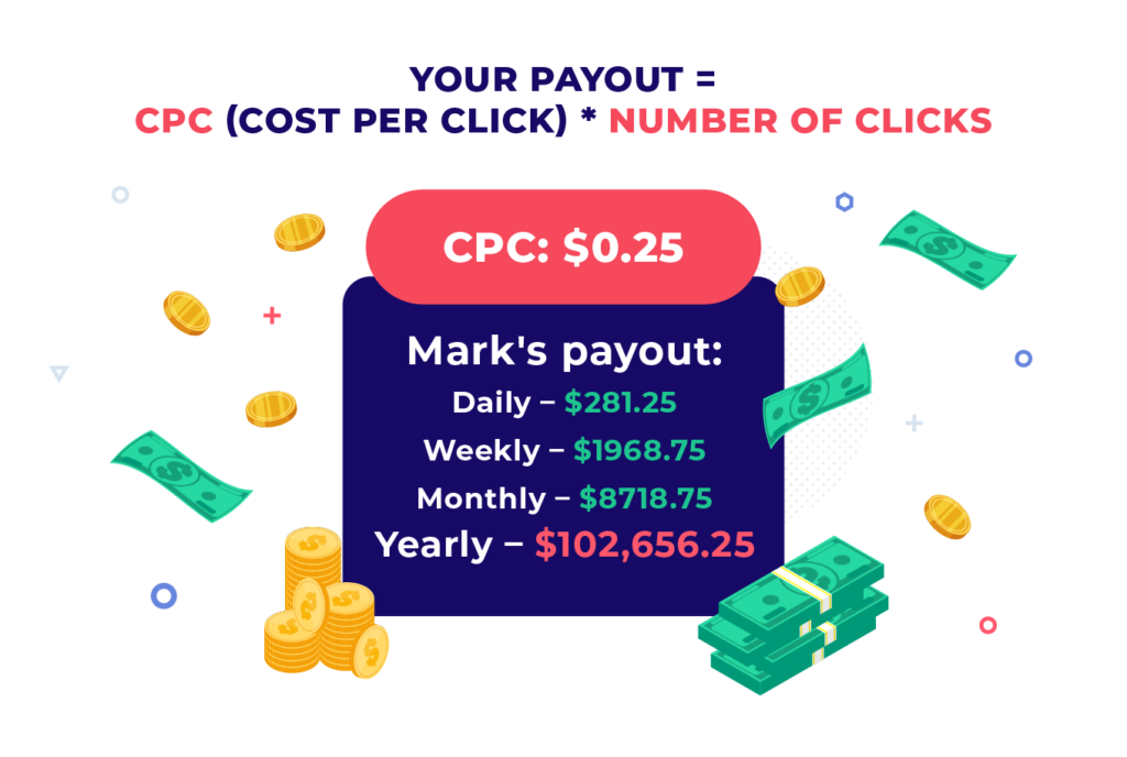 in-text example payout calculation